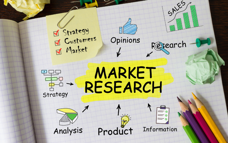 La investigación de mercados: pilar del éxito empresarial
